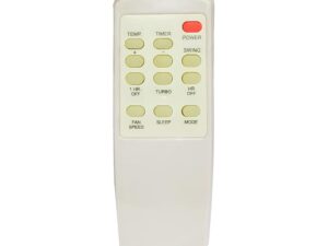 Window Air Conditioner #2 bestseller