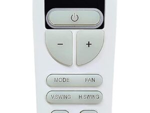 Window Air Conditioner #2 bestseller