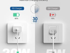 Apple 20W USB-C Power Adapter