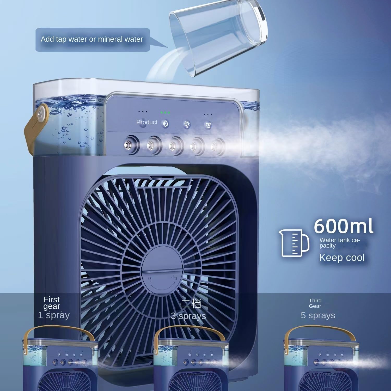 Exxelo 15 Year Warranty Mini-cooler-for room-cooling-mini-cooler-ac-portable-air-conditioners-for Home-Office-Artic-Cooler-3-In-1-Conditioner-Humidifier-Purifier-Mini-Disposable underpads_Multicolor High Ambient Cooling)