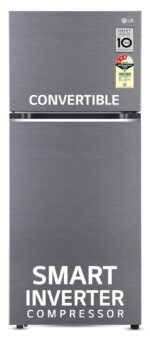 Haier 325 L 2 Star Convertible Triple Inverter Frost-Free Double Door (Black Glass