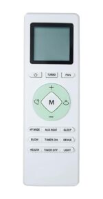 Window Air Conditioner #1 bestseller