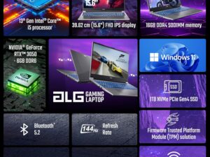 ASUS Vivobook 15 (13th Gen Core i5-13420H